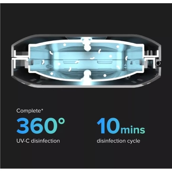 PhoneSoap 3 500-1 Smartphone UV
Sanitizer USB-C Charger Clean & disinfect - Picture 10 of 16